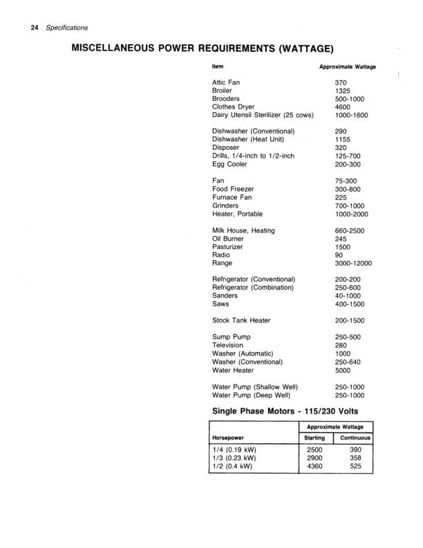 John Deere 1750W, 3000W, 4000W & 5000W Portable Alternator Operator's Manual (OMGA11166) - Image 2