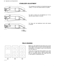 Alternative view of John Deere 700 Hydraulic Controlled Scraper Operator's Manual (OMGA11297)