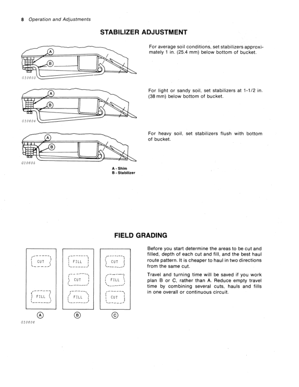 John Deere 700 Hydraulic Controlled Scraper Operator's Manual (OMGA11297) - Image 2