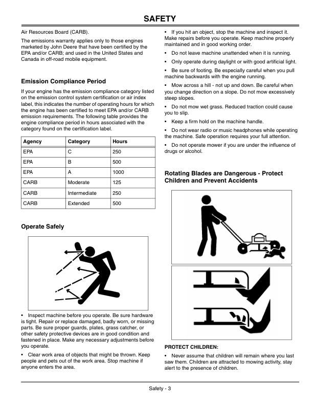 John Deere JA60 & JA62 Rotary Mowers North America (100001- ) Operator's Manual (OMGC00514) - Image 2