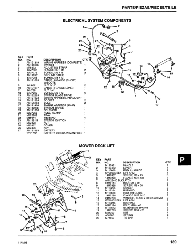 John Deere 38 & 46-Inch Europro Lawn Tractor (1338GS, 1538GS, 1538HS, 1546GS, 1638HS, 1646GS, 1646HS) Operator's Manual (OMGX10129) - Image 2