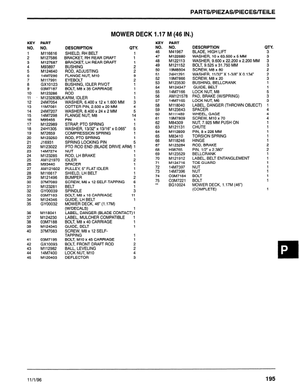 John Deere 38 & 46-Inch Europro Lawn Tractor (1338GS, 1538GS, 1538HS, 1546GS, 1638HS, 1646GS, 1646HS) Operator's Manual (OMGX10129) - Image 3