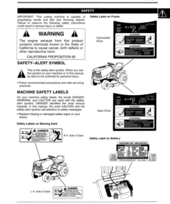 Alternative view of John Deere 38 & 46-Inch Sabre Lawn Tractors (1338G, 1538G, 1538H, 1546G, 1638H, 1646G & 1646H) Operator's Manual (OMGX10130)