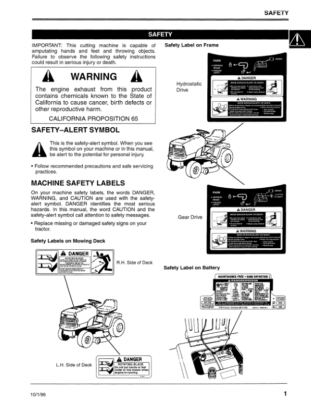 John Deere 38 & 46-Inch Sabre Lawn Tractors (1338G, 1538G, 1538H, 1546G, 1638H, 1646G & 1646H) Operator's Manual (OMGX10130) - Image 2
