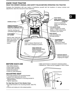 Alternative view of John Deere 38, 42 & 46-Inch Europro Lawn Tractors (1438GS, 1538HS, 1542GS, 1642HS, 1646HS) Operator's Manual (OMGX10223)