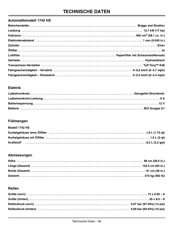 John Deere Sabre Lawn Tractors 1742 HS Operator's Manual (OMGX20477) - Image 3