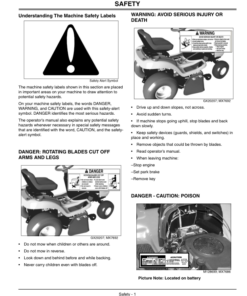 Alternative view of John Deere Scotts Lawn Tractor L1742, L17.542, L2048, L2548 (010001-) Operator's Manual (OMGX20928)