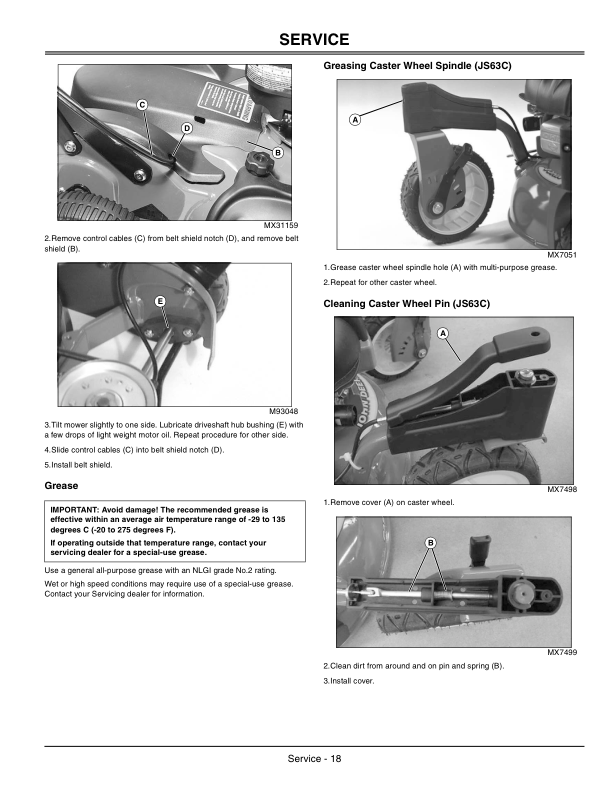 John Deere JS63, JS63C Walk-Behind Rotary Mowers Operator's Manual (OMGX22068) - Image 2