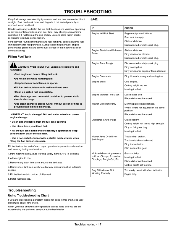 John Deere JA62 Walk-Behind Rotary Mower (200001-) Operator's Manual (OMGX22070) - Image 2