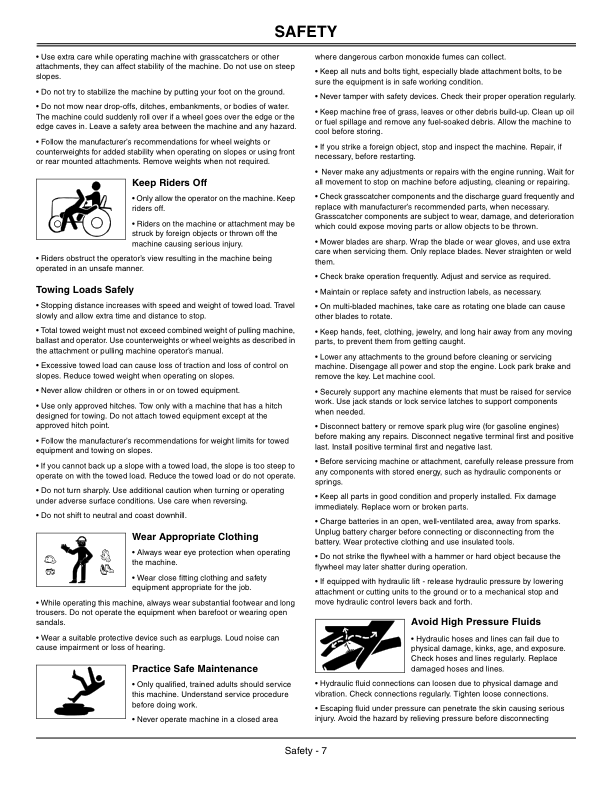John Deere X130R Tractors Operator's Manual (OMGX23330E) - Image 2