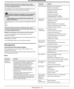 Alternative view of John Deere Tractors X110, X120, X140 (Export Version) Operator's Manual (OMGX23442)