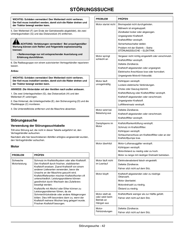 John Deere Tractors X110, X120, X140 (Export Version) Operator's Manual (OMGX23442) - Image 2