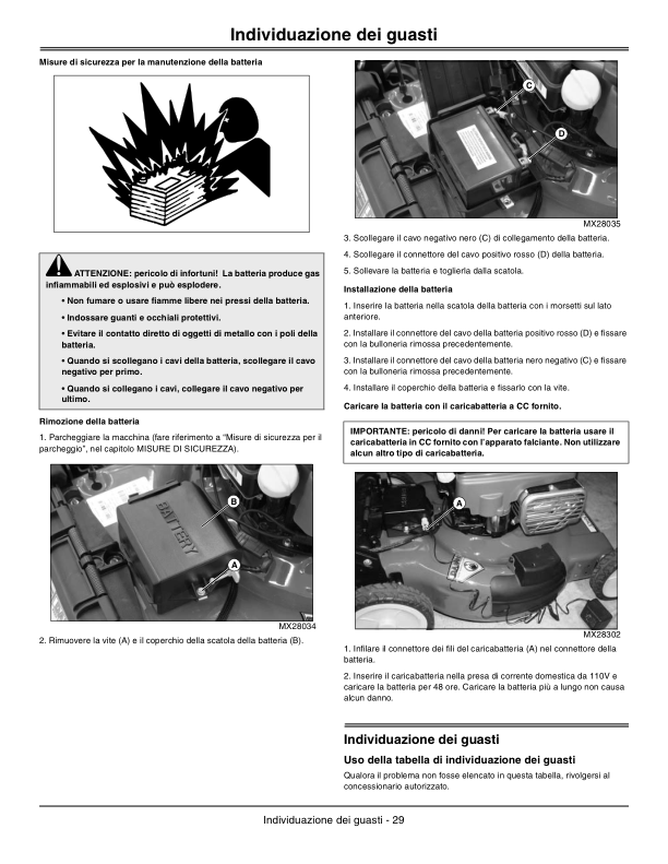 John Deere Walk-Behind Mower JM26, JM36, JM46 (EX) Operator's Manual (OMGX24130) - Image 2