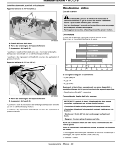 Alternative view of John Deere X125, X145, X165 Tractor (EX) Operator's Manual (OMGX24313)