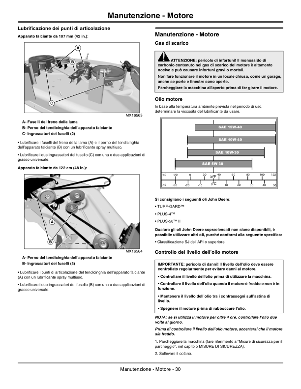 John Deere X125, X145, X165 Tractor (EX) Operator's Manual (OMGX24313) - Image 2