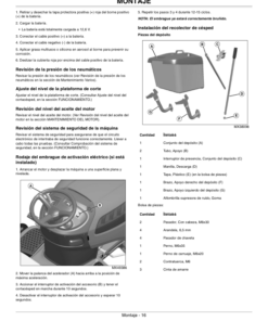 Alternative view of John Deere X135R & X155R Tractors Export Edition (040001-050000) Operator's Manual (OMGX24655)