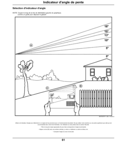 Alternative view of John Deere X135R & X155R Tractors Export Edition (050001-058000) Operator's Manual (OMGX25012)