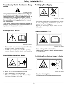 Alternative view of John Deere S240 Riding Lawn Tractor (700001-800000) Operator's Manual (OMGX26096)