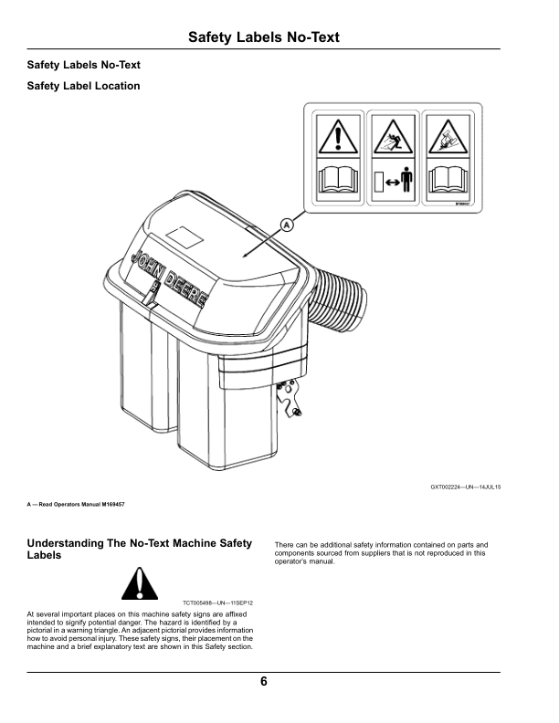 John Deere 2 Bag Bagger for Select Series Tractors (North American) Operator's Manual (OMGX26370) - Image 2