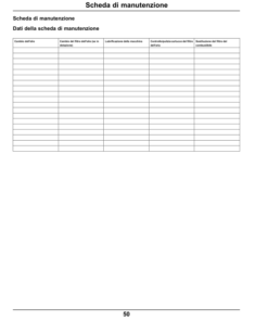Alternative view of John Deere Z335E ZTrak (Export Edition)SN 050001- Operator's Manual (OMGX26534)