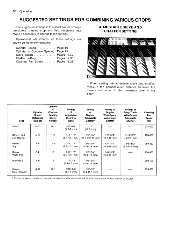 John Deere 6601 Combine Operator's Manual (OMH100680) - Image 2