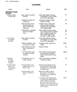 Alternative view of John Deere 6601 Combine Operator's Manual (OMH111326)