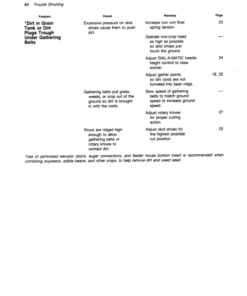Alternative view of John Deere 50A Series Row-Crop Heads Operator's Manual (OMH114166)