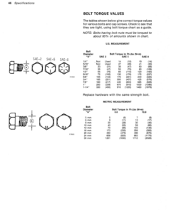 Alternative view of John Deere 218 Draper Platform (610001-) Operator's Manual (OMH120055)