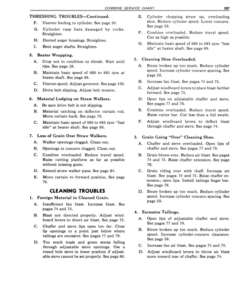 Alternative view of John Deere 55 Combine North America (057001-060000) Operator's Manual (OMH131159)