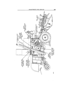 Alternative view of John Deere 55 Combine North America (000000-046800) Operator's Manual (OMH13157)
