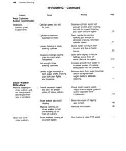 Alternative view of John Deere 7721 Combine Operator's Manual (OMH133891)