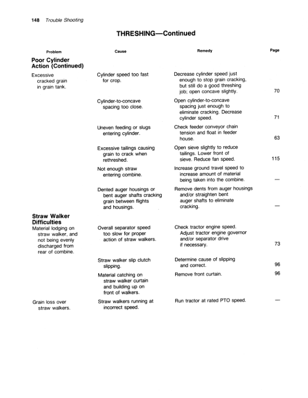 John Deere 7721 Combine Operator's Manual (OMH133891) - Image 2