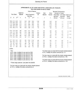 Alternative view of John Deere 71 Flexi-Planter Operator's Manual (OMH135752)