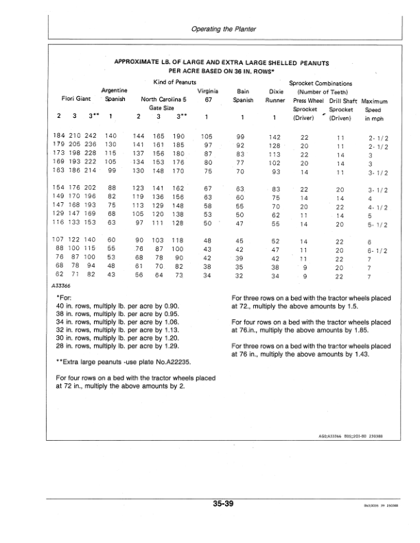 John Deere 71 Flexi-Planter Operator's Manual (OMH135752) - Image 2