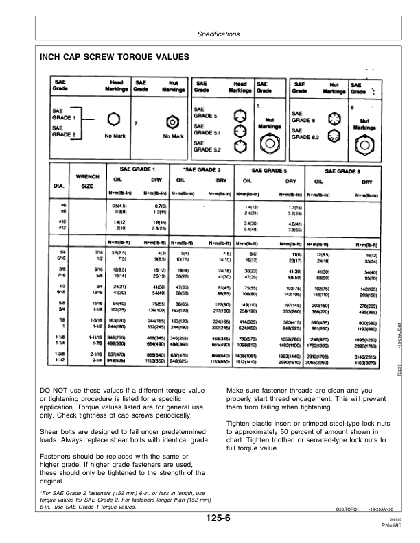 John Deere 9501 Pull-Type Combine Operator's Manual (OMH141913) - Image 3