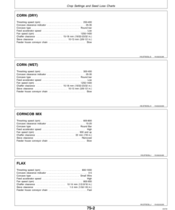 Alternative view of John Deere 9650 & 9750 STS Combines North America (010001-690500) Operator's Manual (OMH161686)