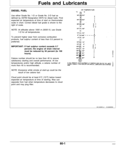 Alternative view of John Deere 9500 Sidehill Combine Operator's Manual (OMH161696)