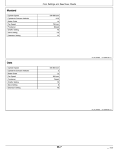 Alternative view of John Deere 9450, 9550 & 9650 Combines Americas Edition (000000-695100) Operator's Manual (OMH175213)