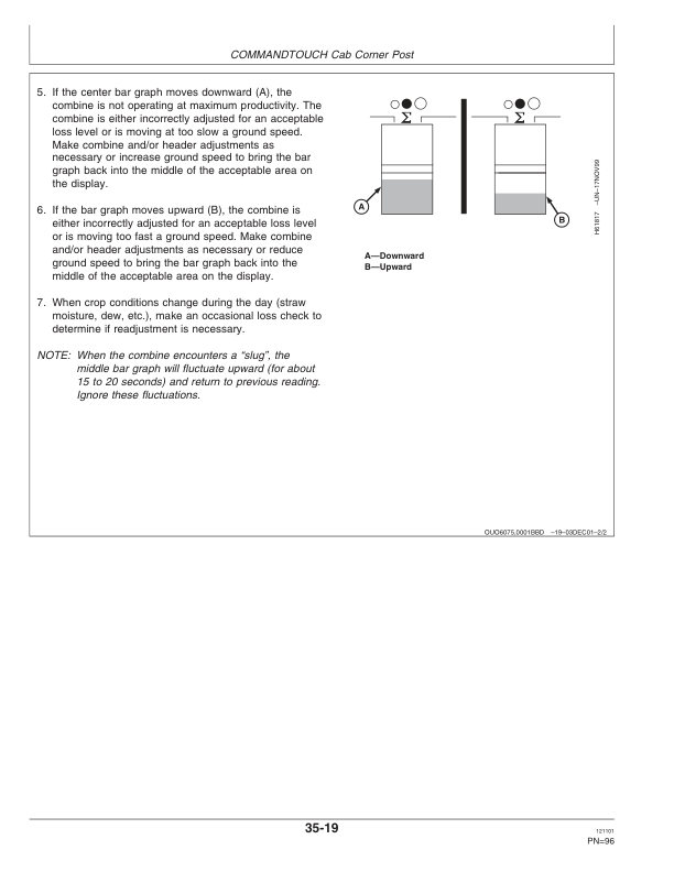 John Deere 9550SH Combine (695701- ) Operator's Manual (OMH202899) - Image 2
