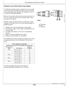 Alternative view of John Deere 9550SH Combine (700701-) Operator's Manual (OMH205907)
