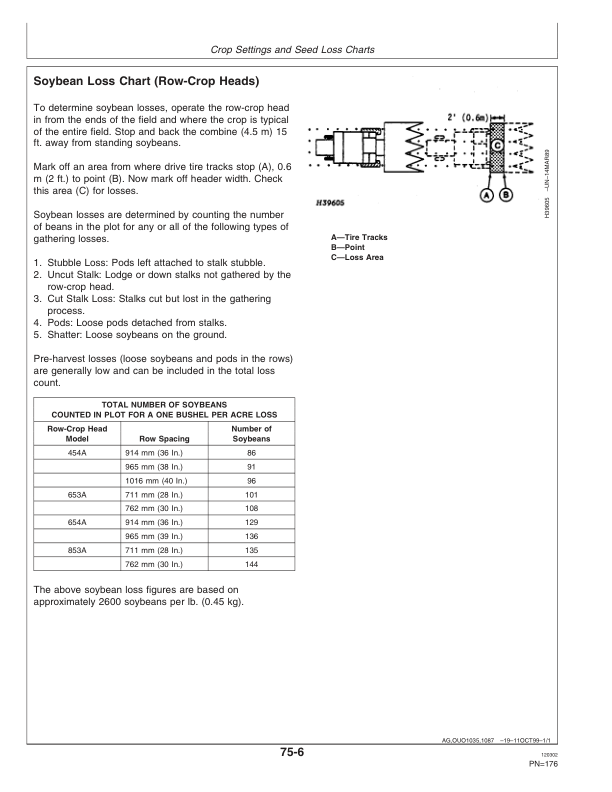 John Deere 9550SH Combine (700701-) Operator's Manual (OMH205907) - Image 2