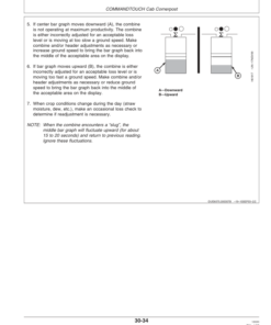 Alternative view of John Deere 9880 STS Combine (705801-) Operator's Manual (OMH212173)