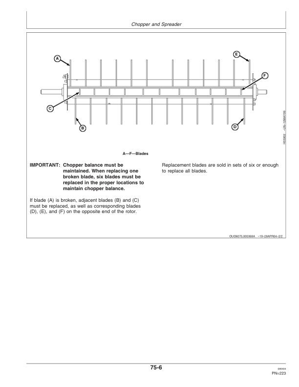 John Deere 9560 (710201-), 9660 (710301) Combines Operator's Manual (OMH215826) - Image 3