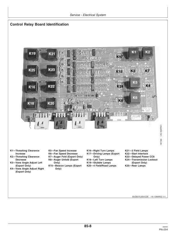 John Deere 9560 (710201-), 9660 (710301) Combines Operator's Manual (OMH215826) - Image 4