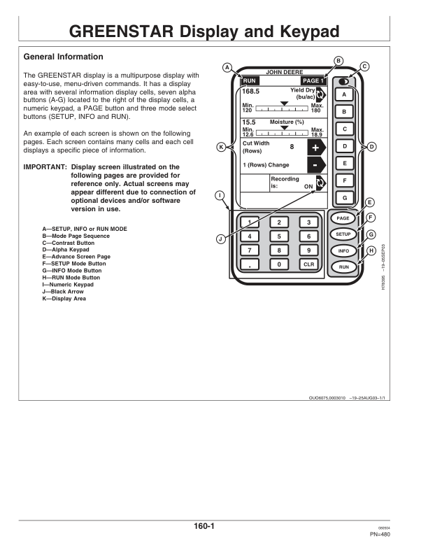 John Deere 9560STS (710251- ), 9660STS (710501-) & 9760STS (710601- ) Combines Operator's Manual (OMH215847) - Image 3