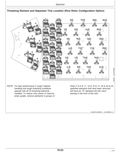 Alternative view of John Deere 9660STS (720301-) & 9760STS (720401- ) Combines Operator's Manual (OMH226957)