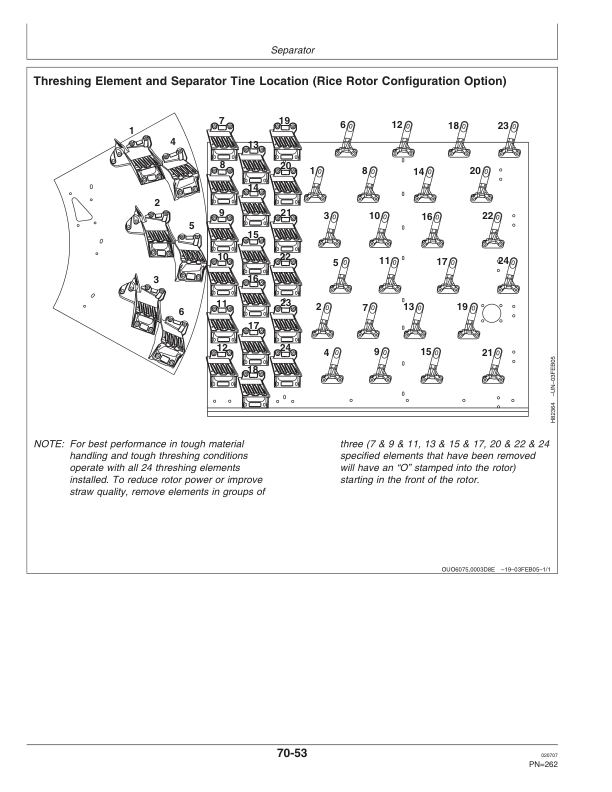 John Deere 9660STS (720301-) & 9760STS (720401- ) Combines Operator's Manual (OMH226957) - Image 2