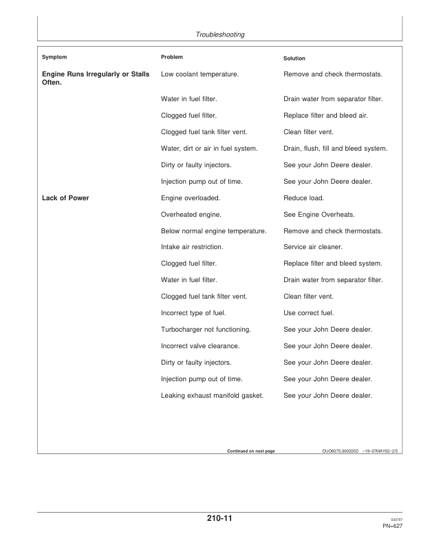 John Deere 9860 STS Combine (720501-) Operator's Manual (OMH226965) - Image 3