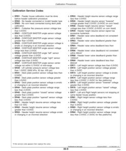 Alternative view of John Deere 615P Belt Pickups Export Edition (720101-725000) Operator's Manual (OMH227031)