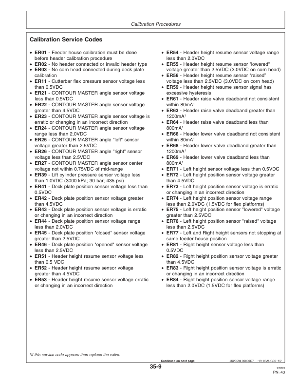 John Deere 615P Belt Pickups Export Edition (720101-725000) Operator's Manual (OMH227031) - Image 2